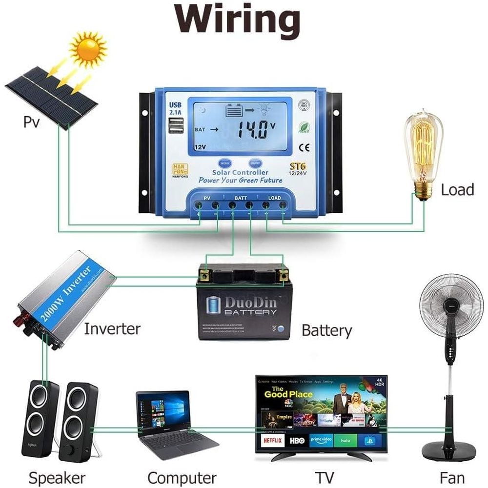 60A Solar Charge Controller 12 - Charge Controller Solar 评论和价格
