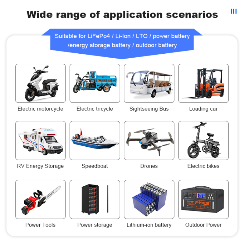JK BMS 60A 100A 150A 200A 300A - Lithium Battery 12V 评论和价格