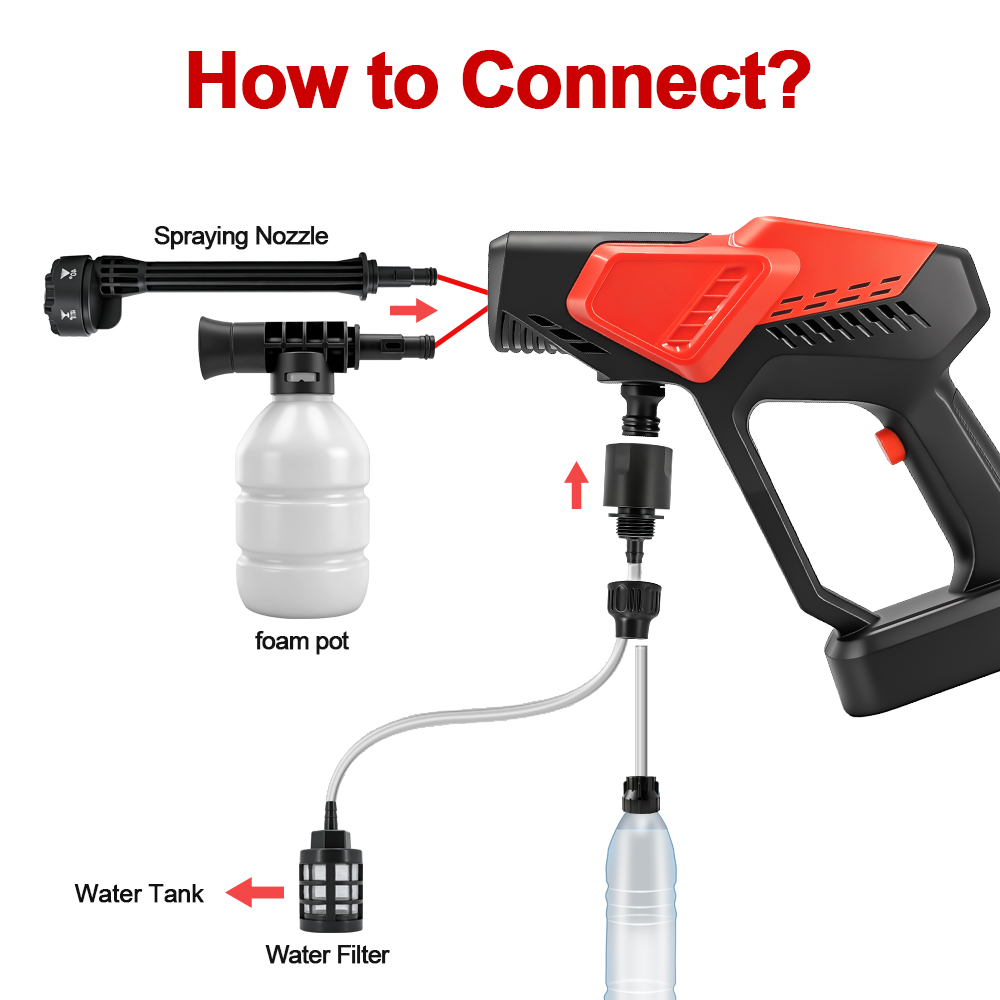 300Bar Brushless High Pressure - Energy Monitor Meter 评论和价格