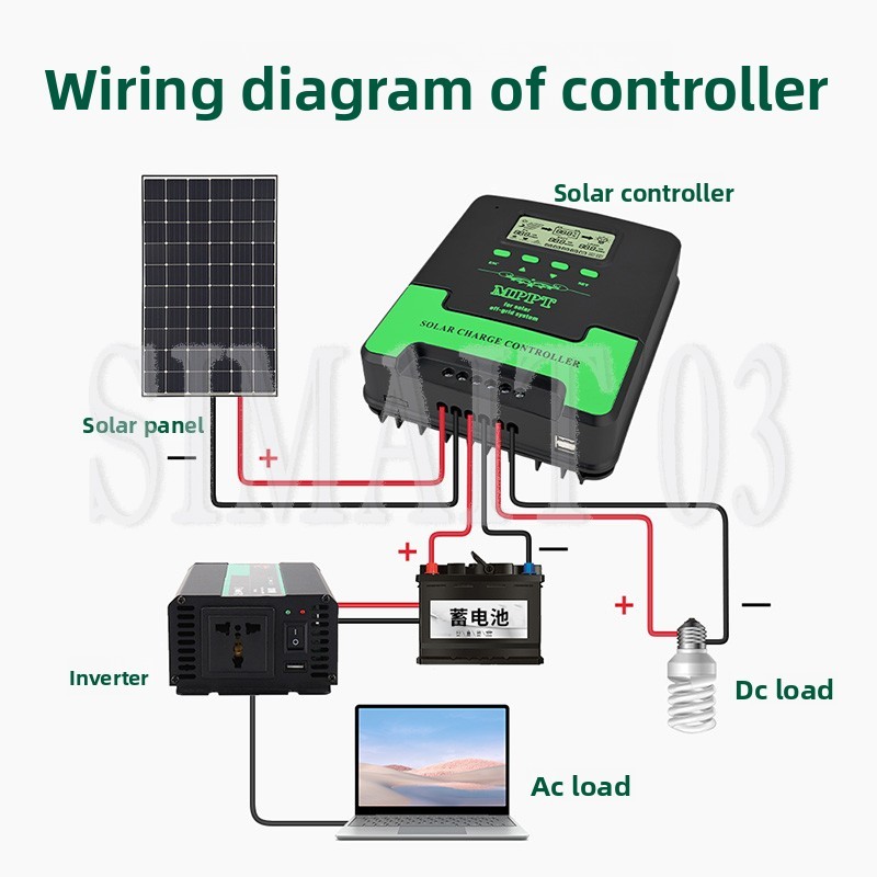 MPPT Solar Charge Controller 1 - Charge Controller Solar 评论和价格