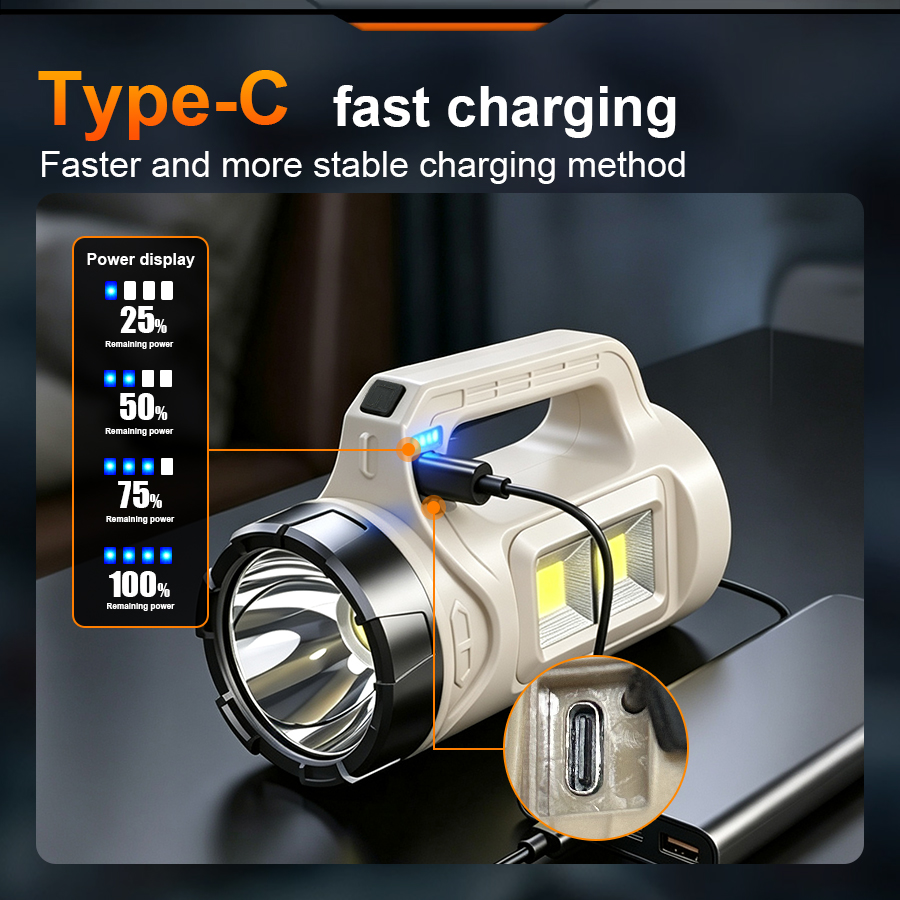 Multiscene Handheld LED Torch  - Solar Generator 评论和价格