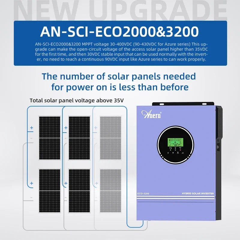 Solar Off Grid Inverter Hybrid - Charge Controller Solar 评论和价格
