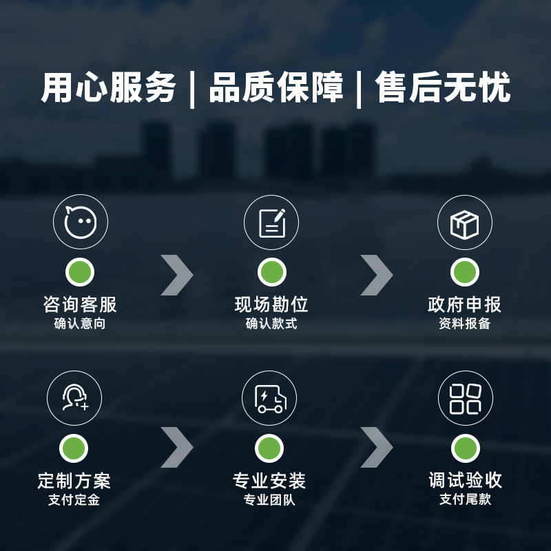 1KW-60KW full set of household - Solar Generator 评论和价格