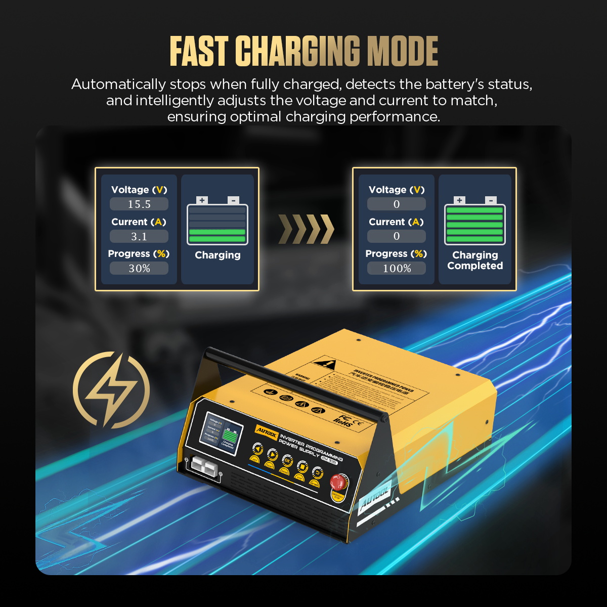 AUTOOL EM355 Car Programming P - Power Inverter 评论和价格