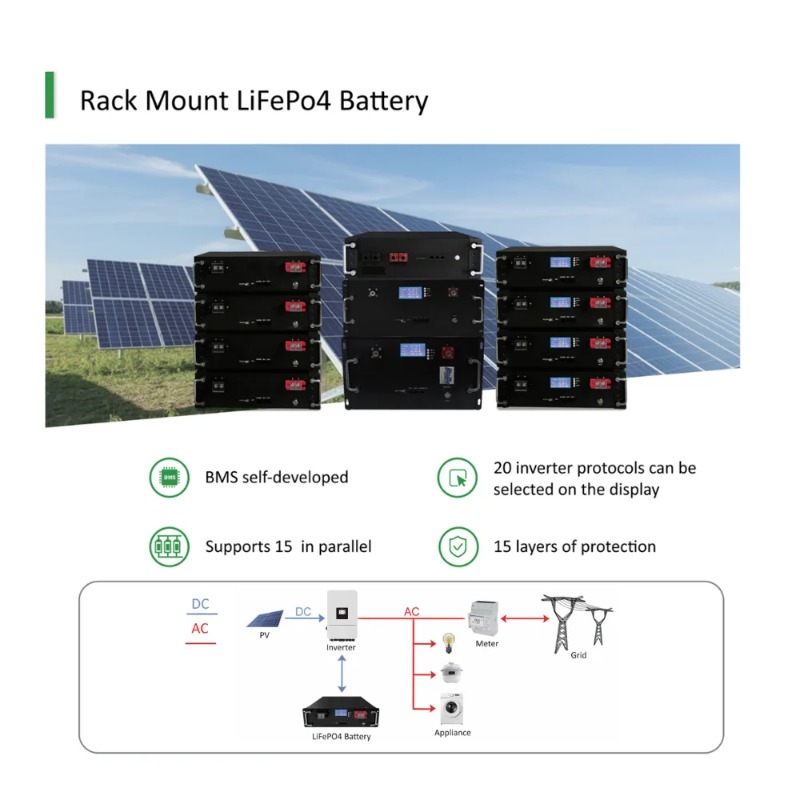 【Hot Sale】10KW Solar System De - Solar Panel 评论和价格