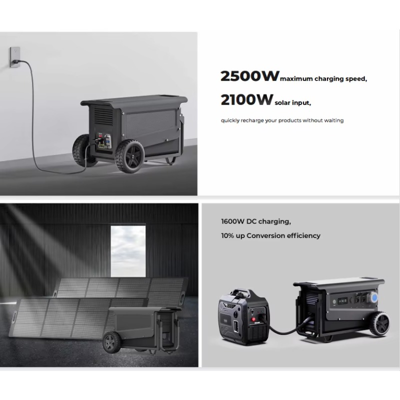 Portable Power Station 5040WH  - Power Inverter 评论和价格