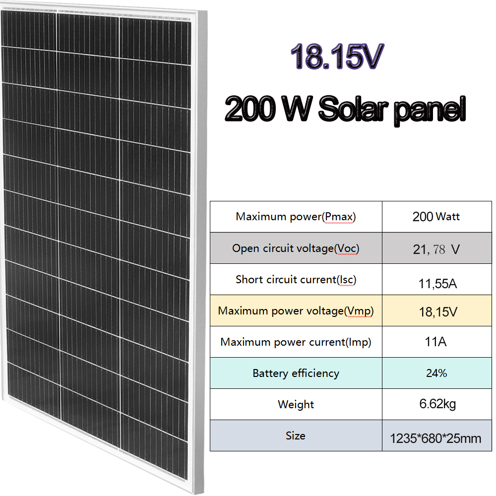 200W Glass Solar Panel 18V / S - Solar Panel 200W 评论和价格