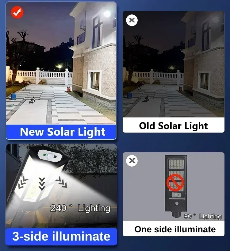 Solar LED Light Super Bright O - Solar Lamp 评论和价格